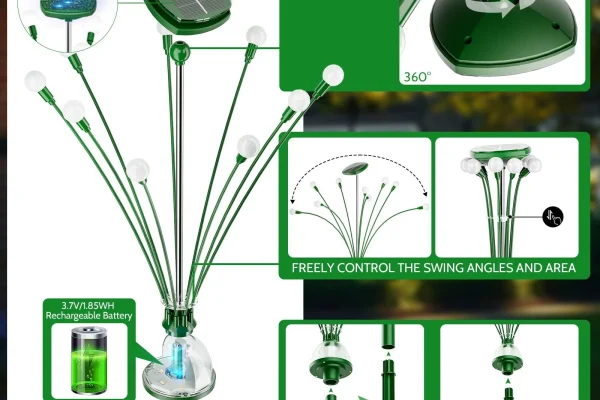 Solar Firefly Lights: A Sustainable Lighting Solution for Urban Green Spaces